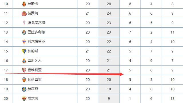 上半场伤停补时1分钟，半场结束拜仁暂2-1沃尔夫斯堡。